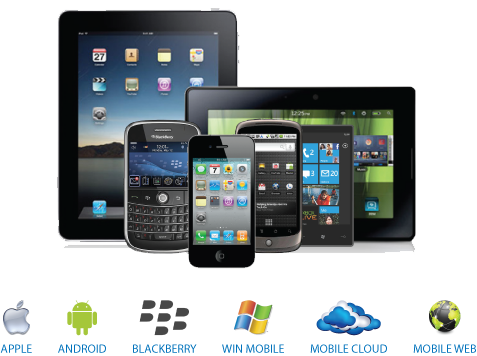 mobile application development